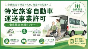 特定旅客自動車運送事業