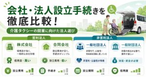 法人格の比較