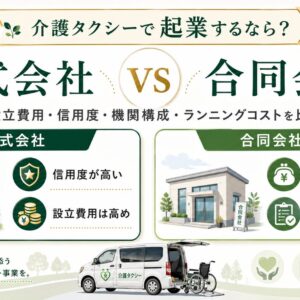 護タクシーで起業する際の株式会社と合同会社の違いを比較するアイキャッチ画像