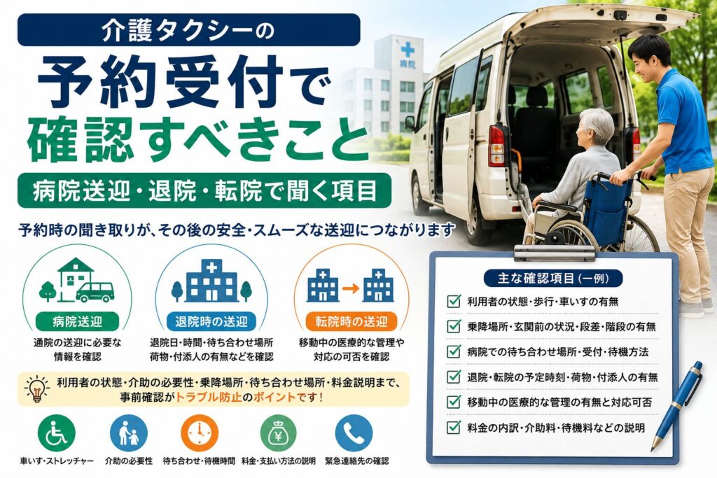 介護タクシーの予約受付で病院送迎・退院・転院時に確認すべき項目を解説する画像