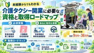 資格取得への道のり
