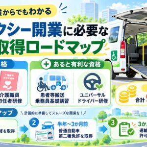 資格取得への道のり