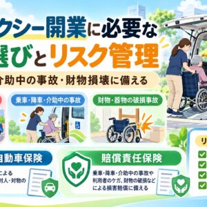 リスク管理